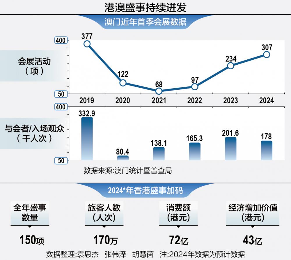 我戀↘愛樂 第3頁