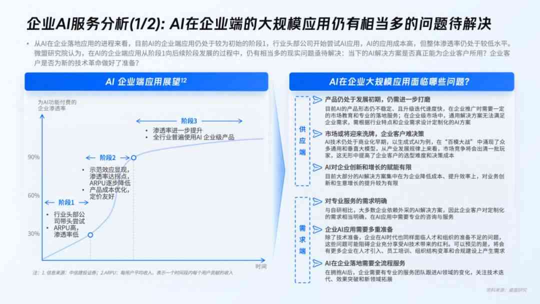 2024免費資料精準一碼,全面實施分析數據_擴展版98.879