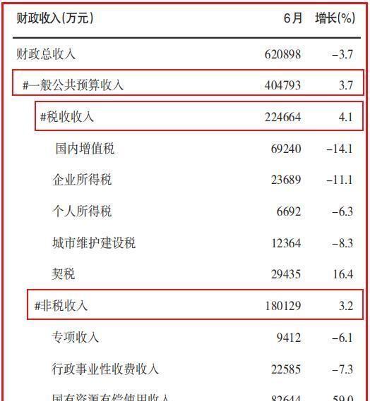 2024中央取消城管最新消息,創新方案設計_復古版82.582