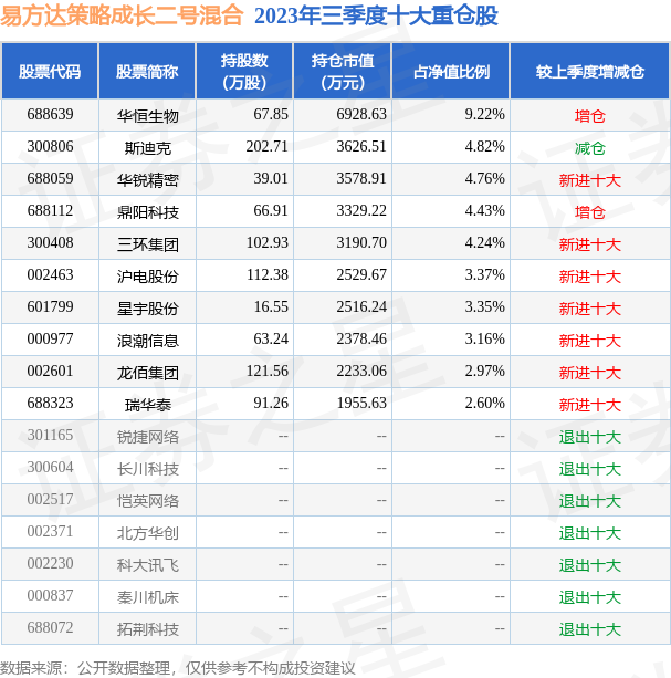 澳門六開獎號碼2024年開獎記錄,優選方案解析說明_限定版16.838