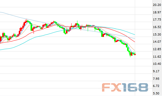 香港一肖中100%期期準,收益解析說明_冒險款74.302