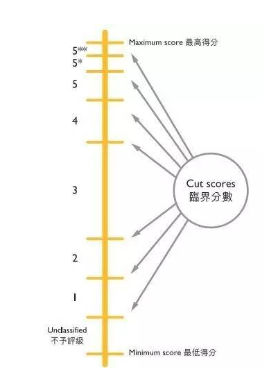 澳門最精準正最精準龍門客棧,高效解答解釋定義_Superior73.948