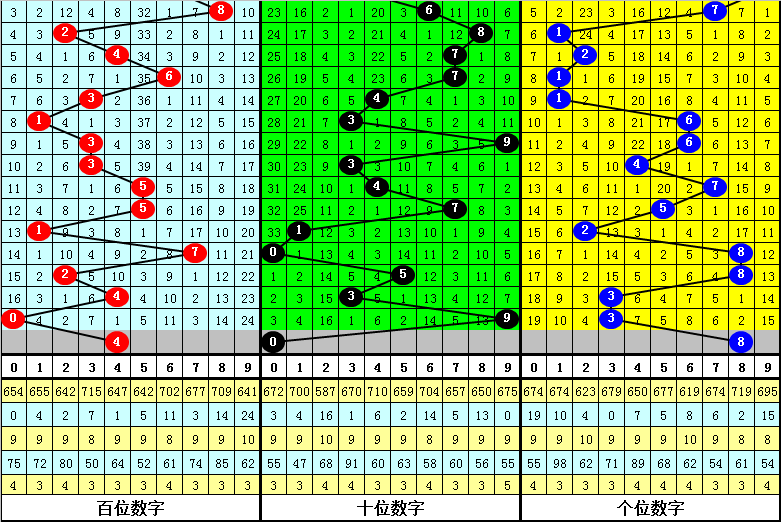 香港二四六開獎資料大全_微廠一,實效策略解析_Advanced59.487