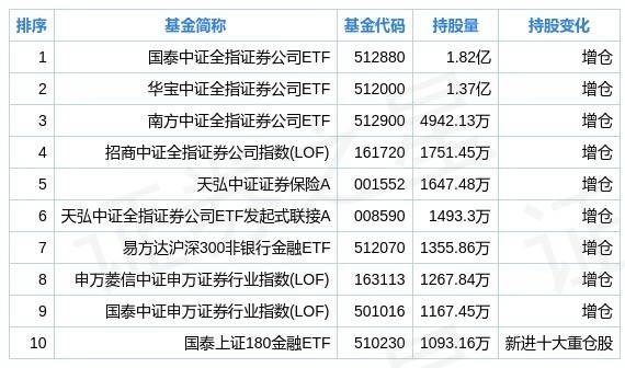 香港碼11.10.46.09.19.49.,統計分析解釋定義_領航版96.528