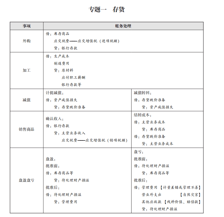 2024新奧正版資料大全免費提供,正確解答落實_完整版65.283