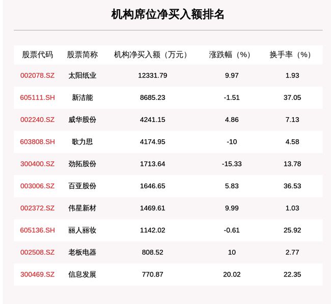 2024年澳門天天有好彩,科學分析解析說明_Device93.244