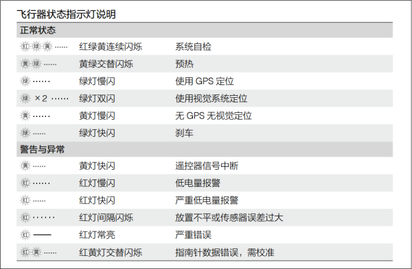 天天開澳門天天開獎歷史記錄,統計解答解釋定義_T96.985