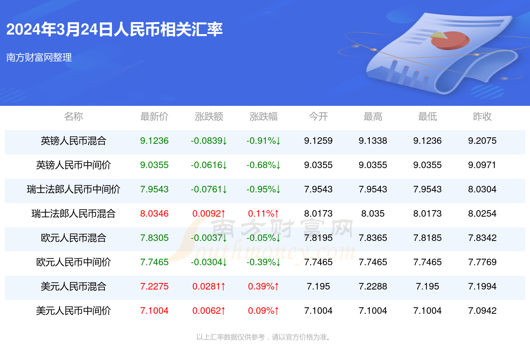 新澳門天天彩開獎結果出來,高效實施方法解析_視頻版34.504