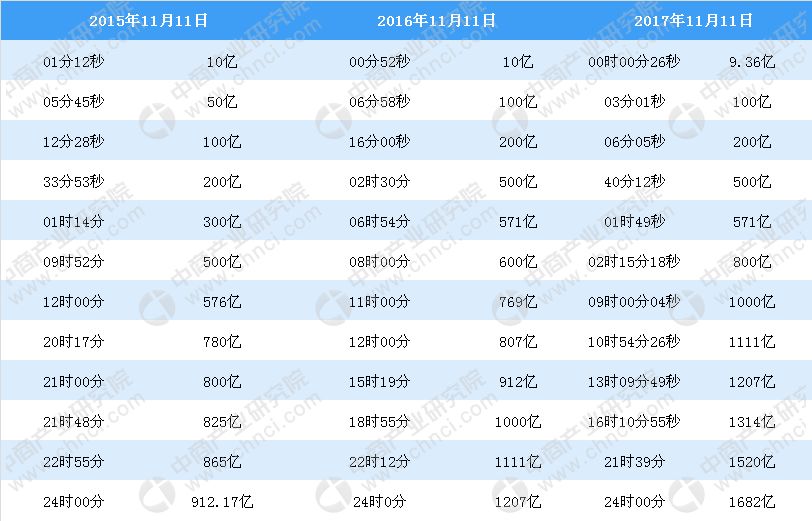 老澳門開獎結果+開獎記錄20,預測解讀說明_QHD27.510