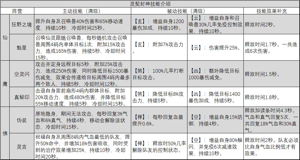 新奧門六開獎結果2024開獎記錄,適用設計解析策略_tShop50.566