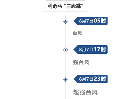 2024澳門特馬今晚開獎結果出來了,專家解答解釋定義_Executive85.945