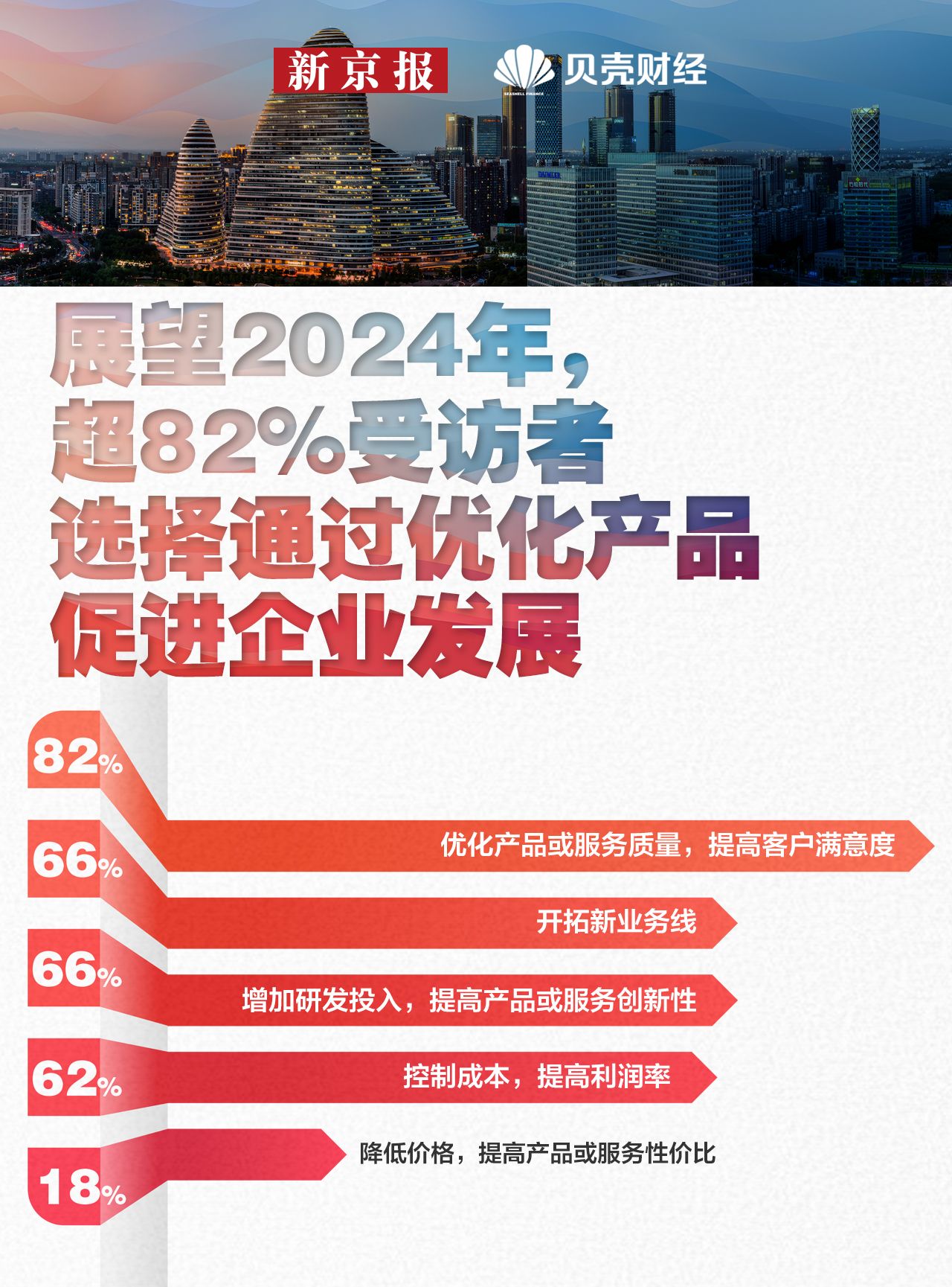 2024澳門濠江論壇,準確資料解釋落實_專屬款70.186