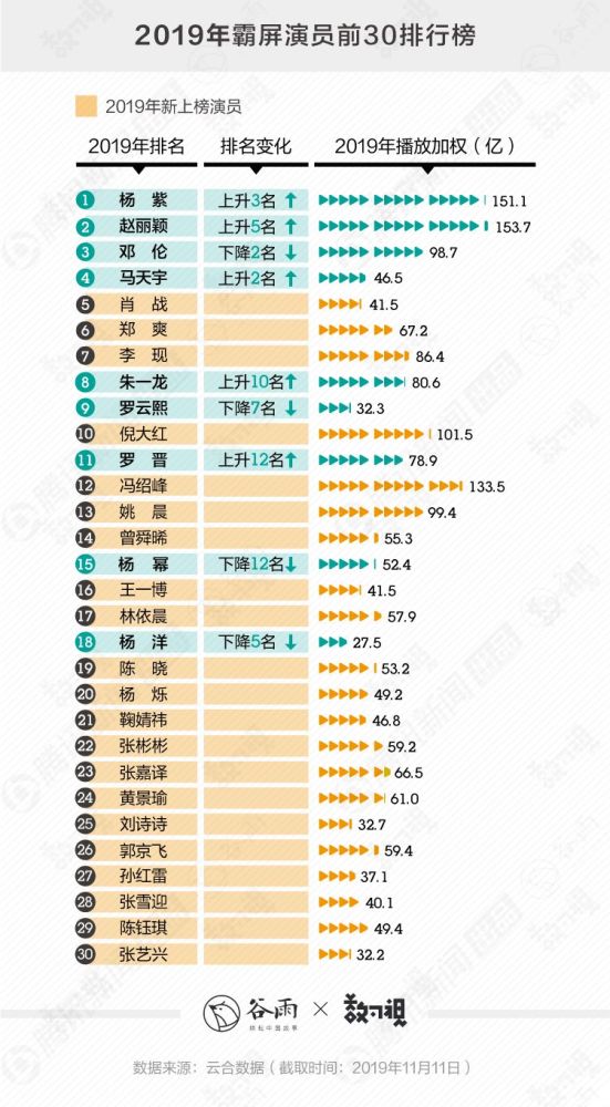 白小姐三肖三期必出一期開獎2024,全面數據執行計劃_V21.726