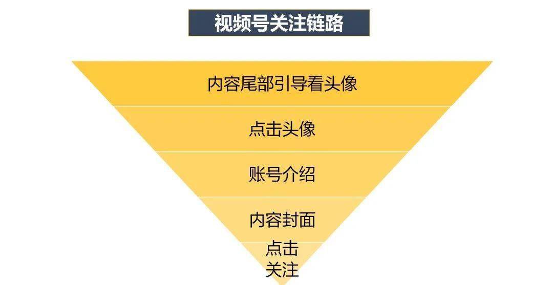 2024澳門跑狗,數據驅動執行方案_定制版70.743