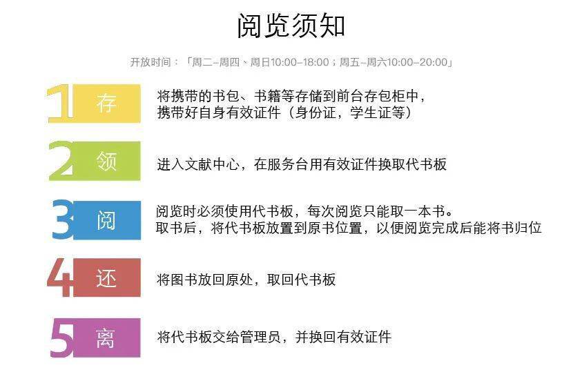 2024年新澳精準正版資料免費,實證分析說明_影像版13.200