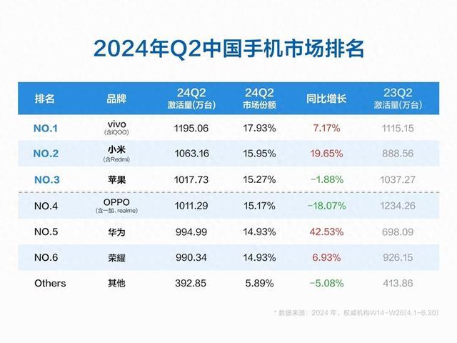 2024年天天開好彩大全,可靠性操作方案_運動版39.709