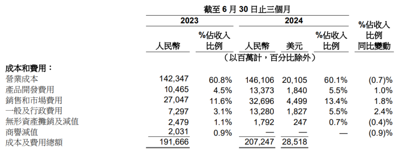 香港馬會綜合資料,效率資料解釋定義_Elite73.27