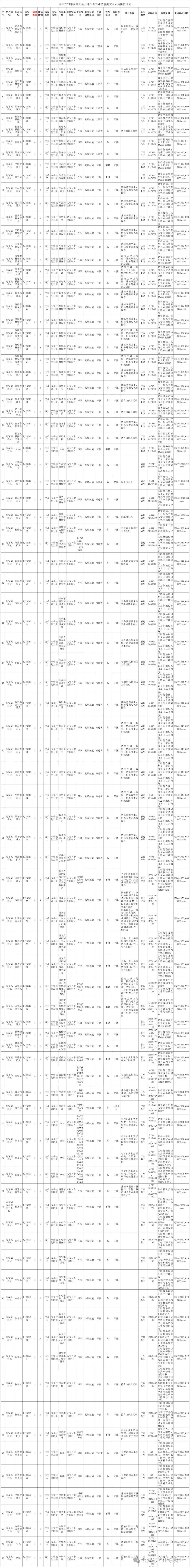 新澳2024今晚開獎結果,可靠解答解析說明_Executive14.364