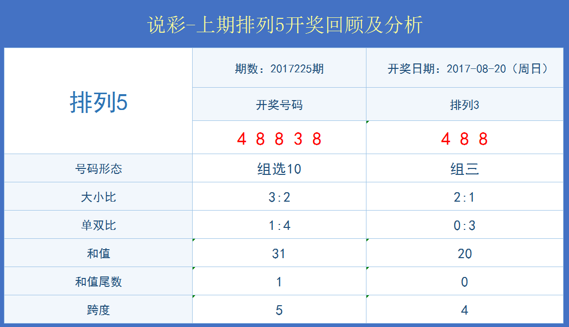 2024年12月6日 第27頁