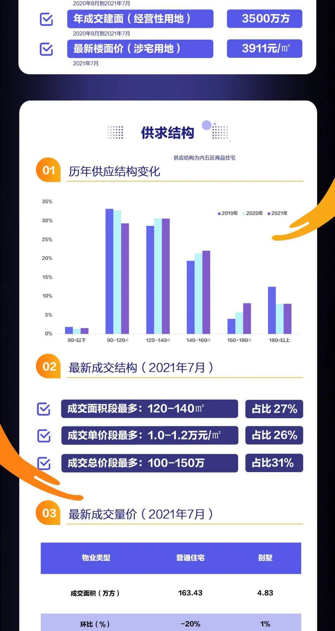 新澳天天開獎資料大全,深入數據設計策略_投資版42.595