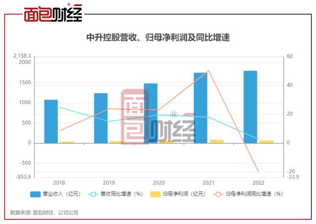 2024年澳門正版免費資本車,實時數據解釋定義_eShop54.154