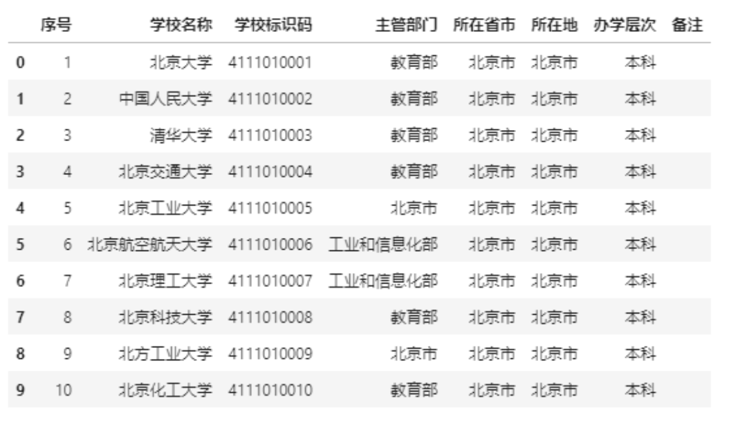 2024年12月6日 第22頁