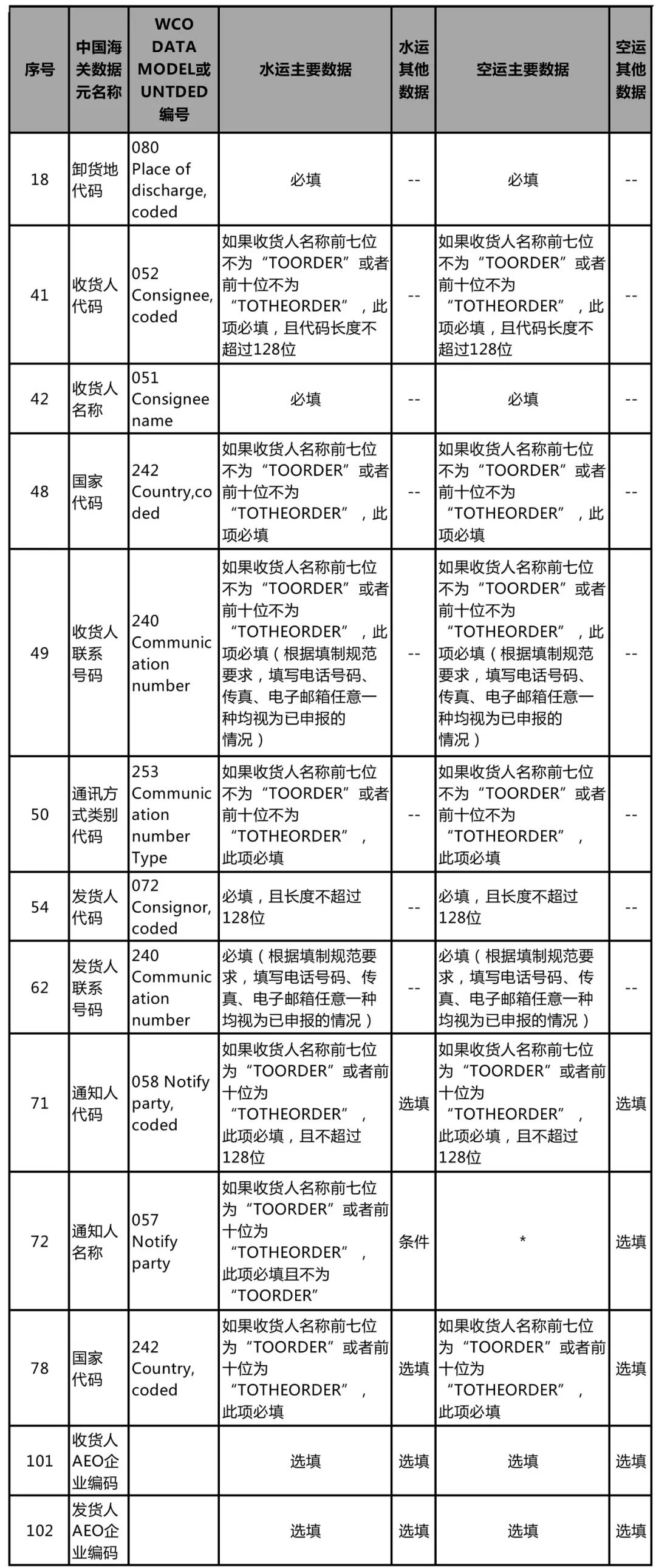 澳門碼開獎結果+開獎結果,實證解讀說明_社交版36.745