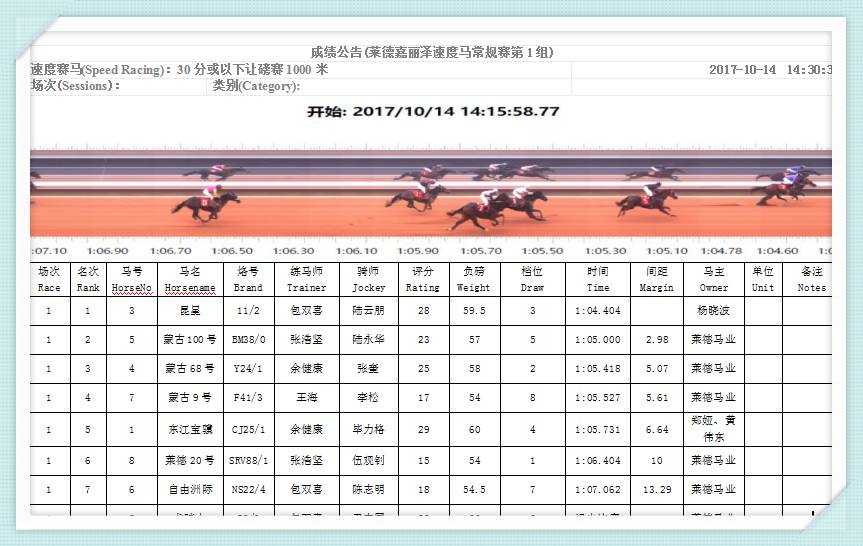 2024香港賽馬全年免費資料,實地驗證設計方案_PT78.848