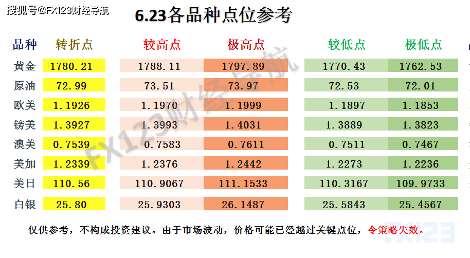 新澳天天免費好彩六肖,全面理解計劃_pro86.871