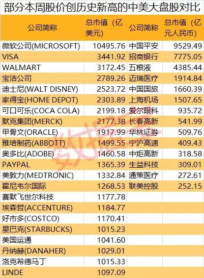 2024年開獎記錄歷史,收益分析說明_Harmony款88.685