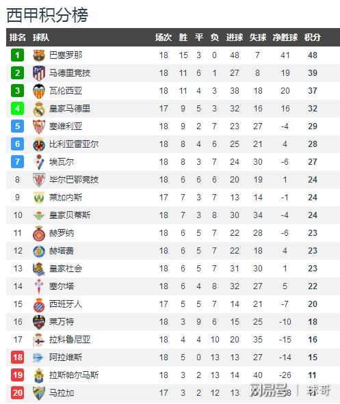 2024年12月6日 第17頁