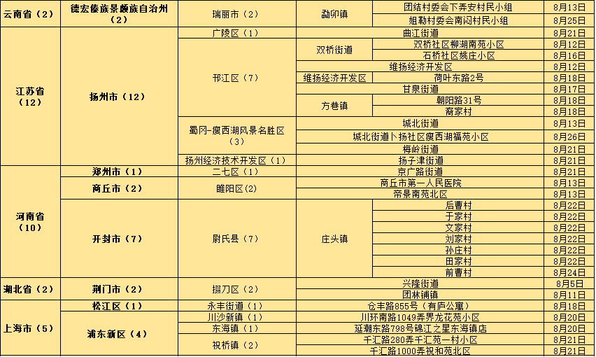 新澳門精準四肖期期中特公開,可靠評估解析_2D70.472