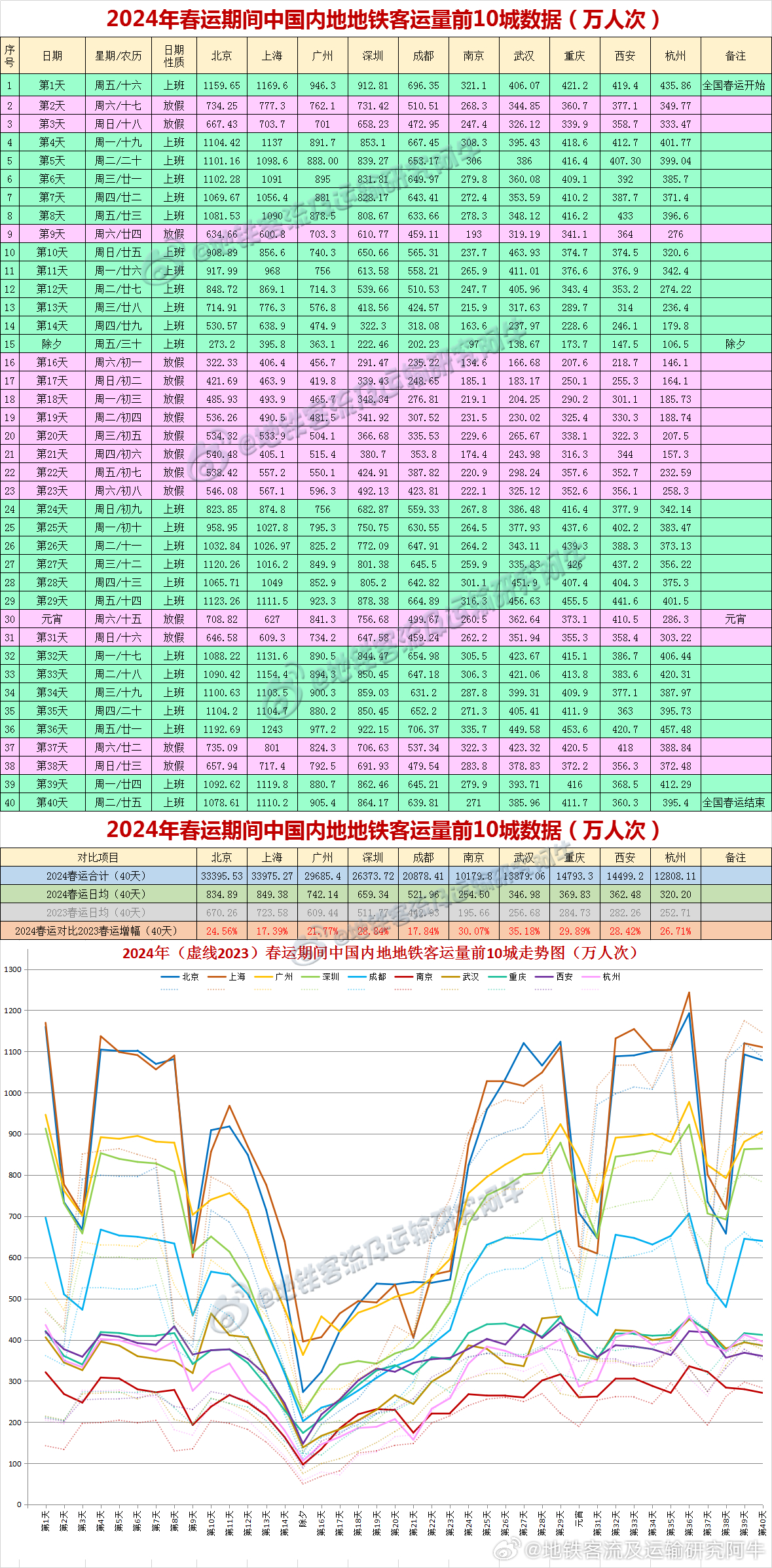 2024年新奧特開獎記錄,時代說明評估_Mixed66.182