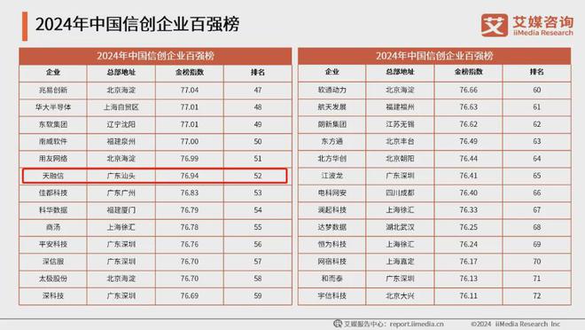 新澳2024今晚開獎結果查詢表最新,數據支持設計解析_開發版46.367