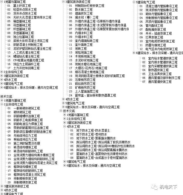 新澳天天彩免費資料大全查詢,靈活解析方案_V271.293