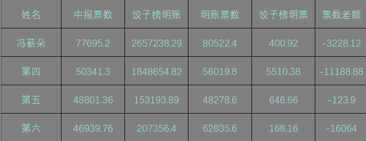 2024年12月6日 第3頁