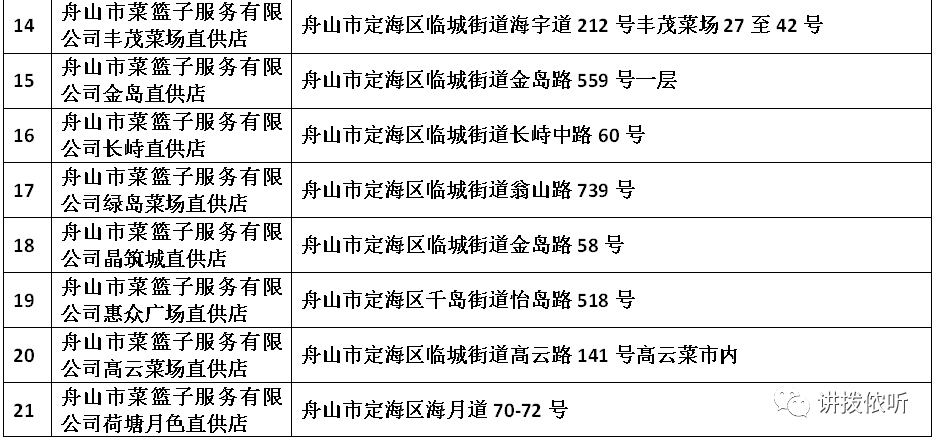 2024年12月7日 第67頁