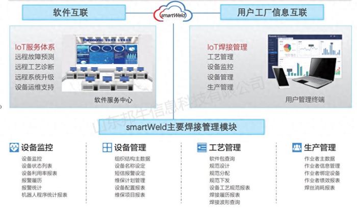 2024新奧精準正版資料,數據驅動計劃設計_ChromeOS75.78