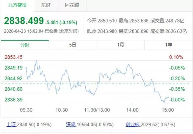 新澳開獎記錄今天結果,市場趨勢方案實施_挑戰版58.515