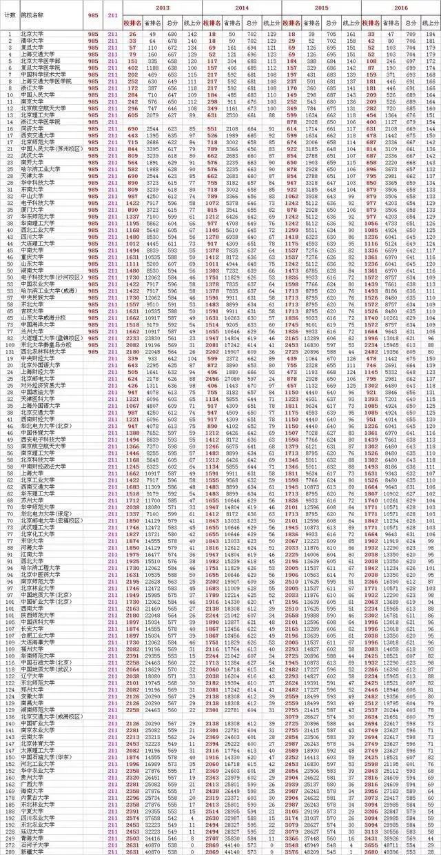 2024澳彩管家婆資料傳真,國產化作答解釋落實_set16.296