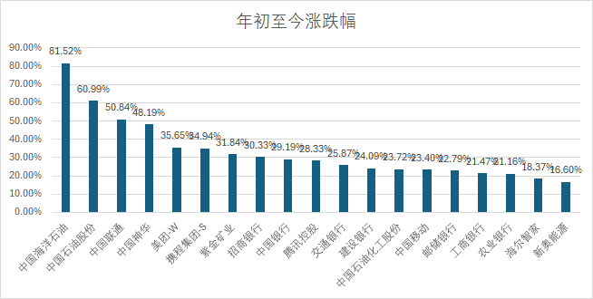 2024年天天彩資料免費大全,實地方案驗證策略_特別版42.902