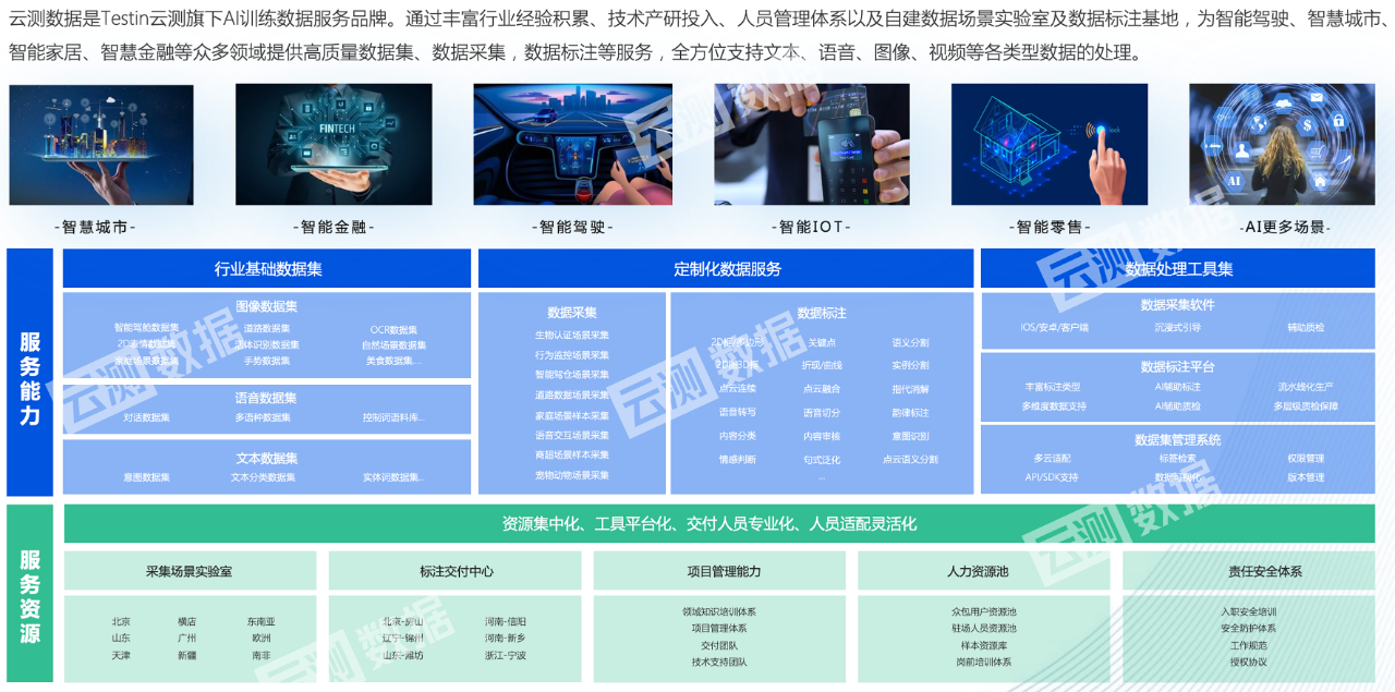 72396.C0m.72326查詢,創新設計計劃_進階版84.341