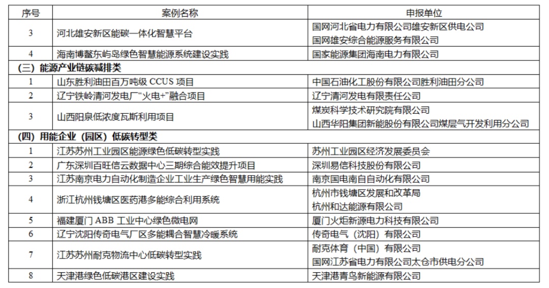 澳彩資料站199618,靈活性方案實施評估_M版10.227