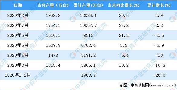 2024天天彩全年免費資料,統計解答解釋定義_R版32.127