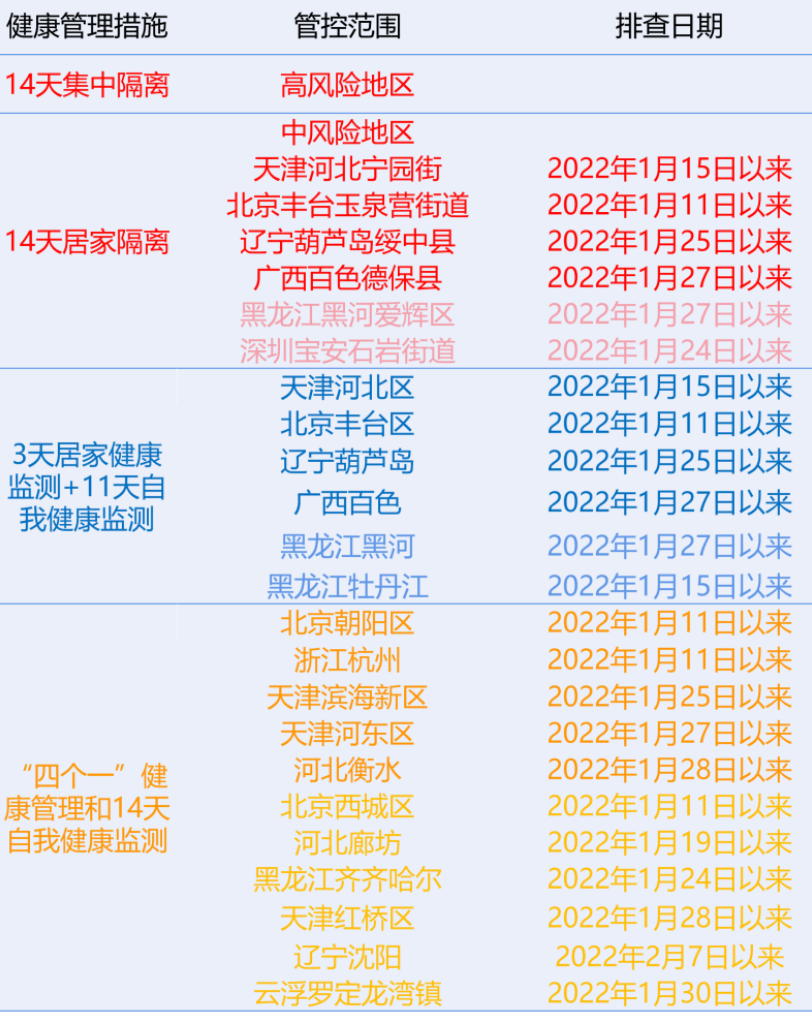 新澳門全年免費資料,可靠性方案操作_精英款29.628