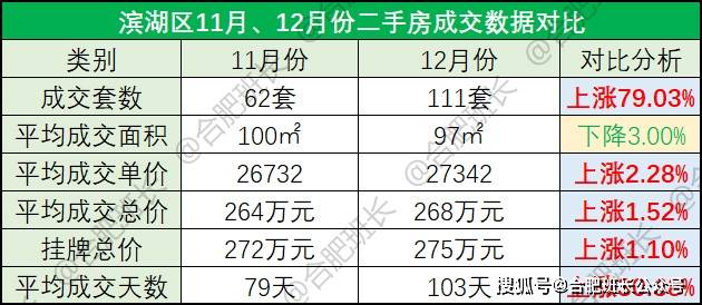 新澳門開獎記錄查詢今天,真實解析數據_完整版13.769