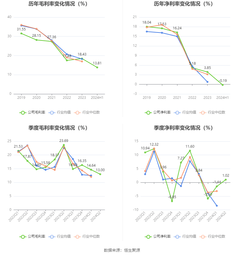 2024年新澳免費資料大全,數據驅動執行方案_8DM61.150