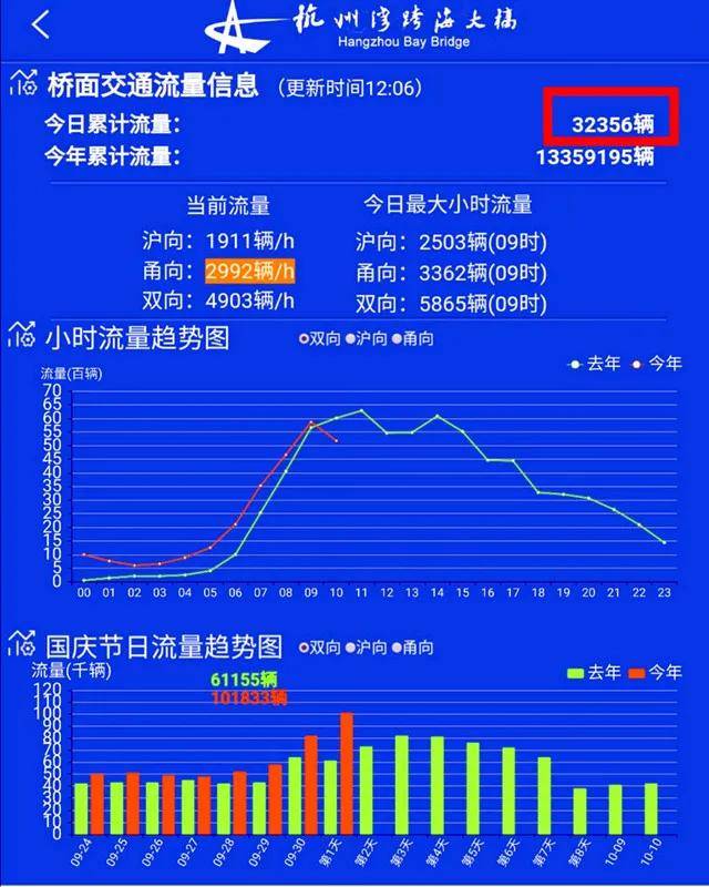 2024年新澳資料免費公開,高速響應策略解析_旗艦款34.452