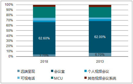 2024新澳最精準資料,深度應用策略數據_蘋果版56.100