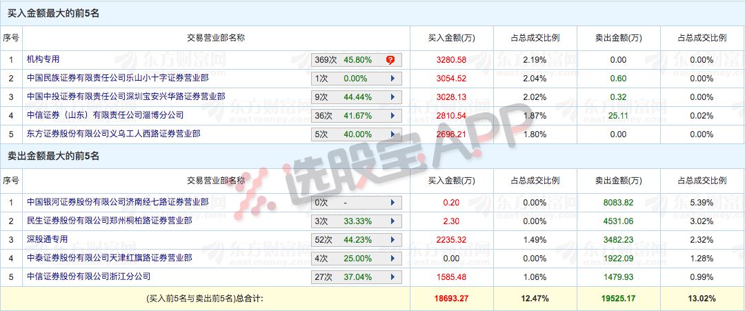 2004新澳門天天開好彩大全一,系統研究解釋定義_ChromeOS65.128